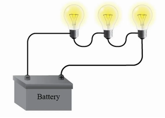 EVALUATING YOUR CIRCUIT WITH ONE HEATER ELEMENT