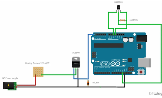 HEATING STILLS WITH A PWM